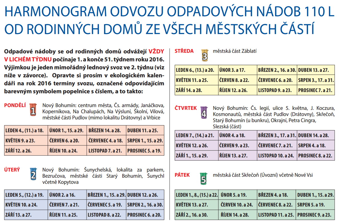 V ekologickém kalendáři řádil šotek, popelnice se odvážejí v lichých týdnech