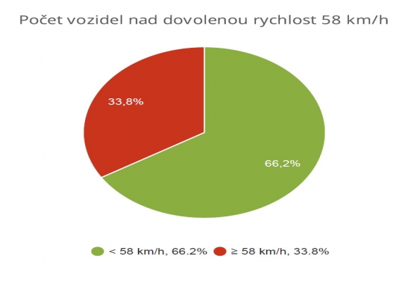 Hraniční (Záblatí)