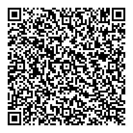 QR kód - UniCredit Bank Expres